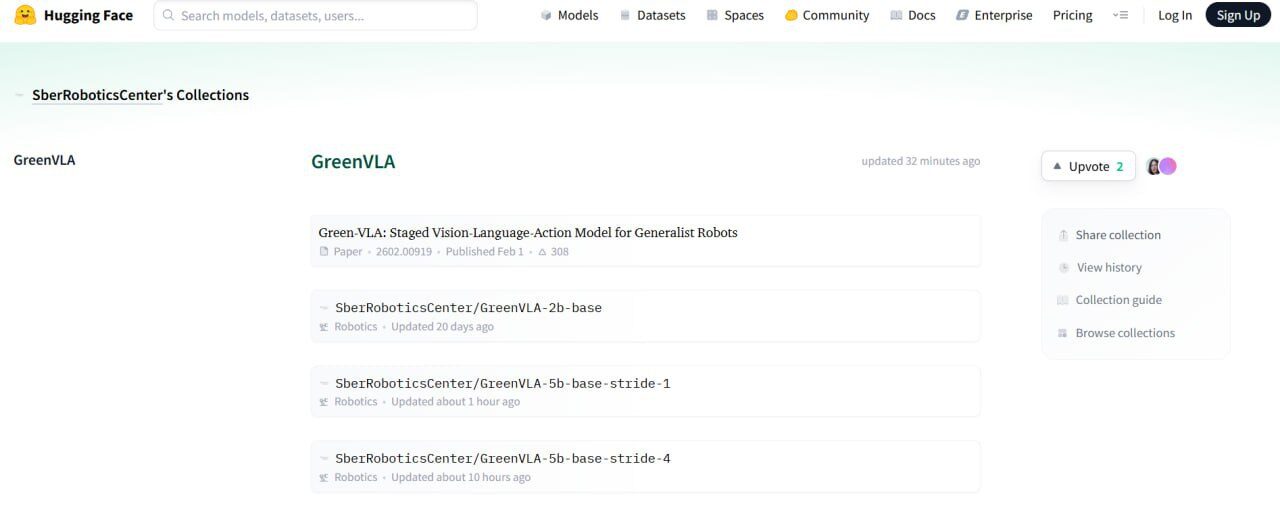 Коллекция GreenVLA на Hugging Face с моделями и статьями о роботах.