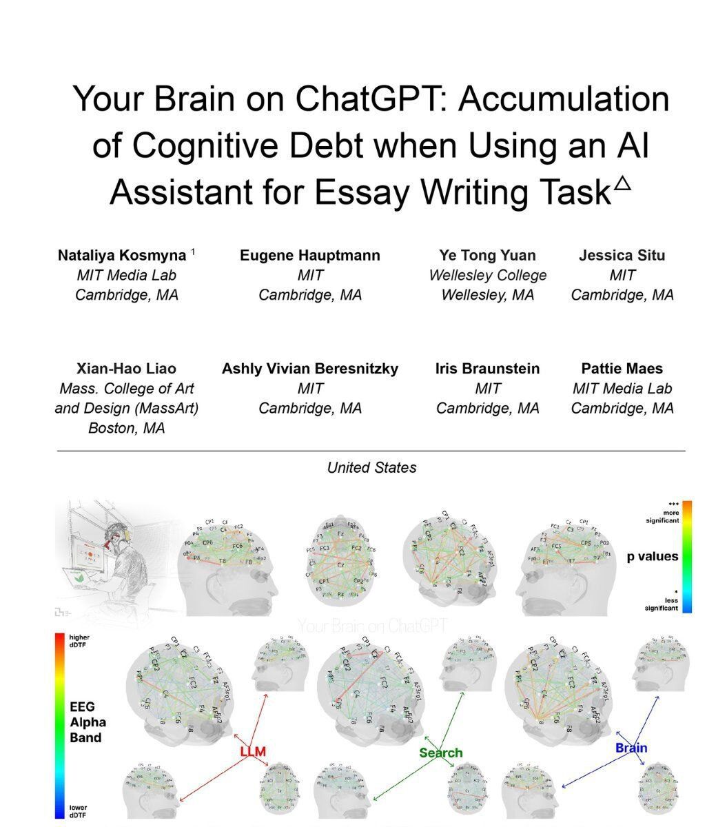 Исследование влияния ChatGPT на накопление когнитивной нагрузки у студентов при написании эссе.