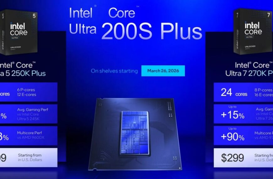 Промо новых процессоров Intel Core Ultra 200S Plus с характеристиками и датой выхода.