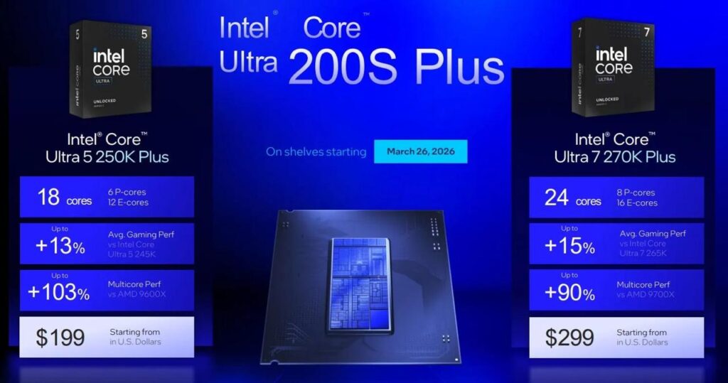 ⭐️Intel анонсировала новые процессоры — Intel Core Ultra 7 270K... 1 file_1970.jpg