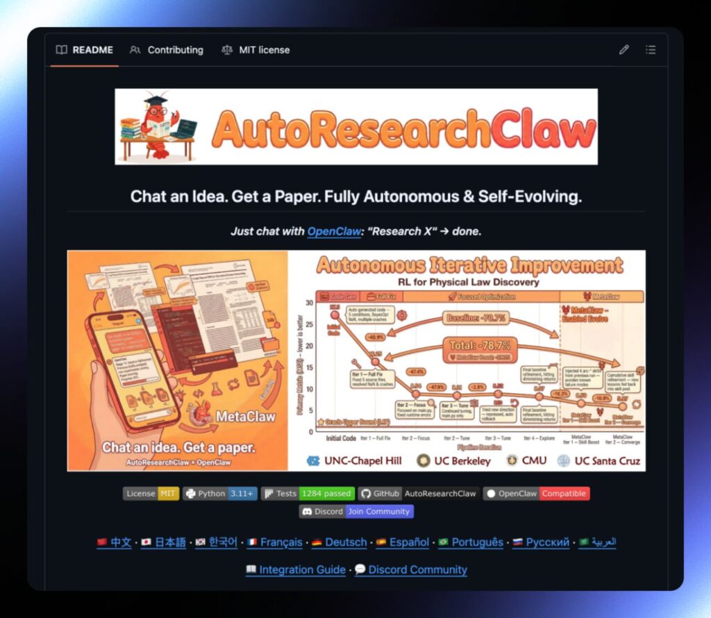 Экран с сайтом AutoResearchClaw, графики и текст о научных исследованиях.
