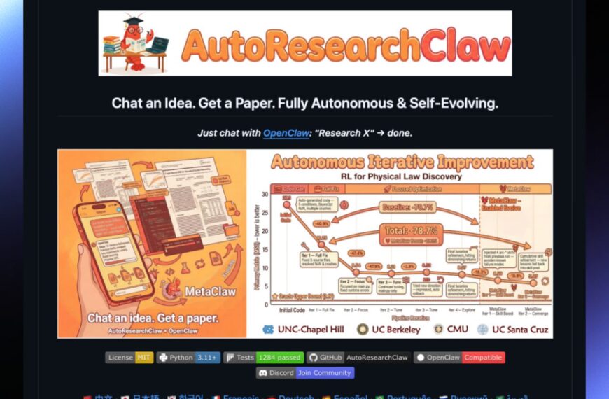 Экран с сайтом AutoResearchClaw, графики и текст о научных исследованиях.