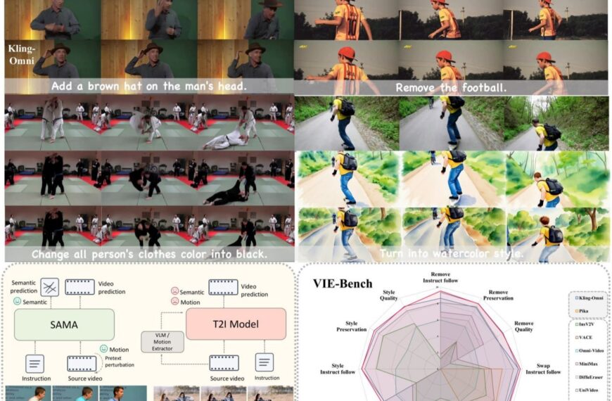Видеоредактирование и сравнение моделей SAMA и Kling-Omni на примере модификаций видео.
