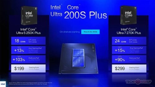 Процессоры Intel Core Ultra 5 250K Plus и Core Ultra 7 270K Plus официально представлены