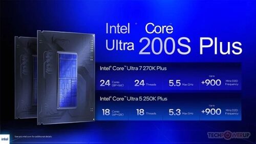 Процессоры Intel Core Ultra 5 250K Plus и Core Ultra 7 270K Plus официально представлены