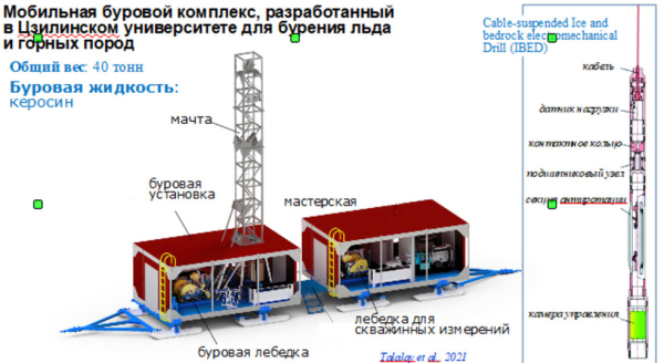Российские ученые разгадали тайну образования магнитной аномалии в Антарктиде 5 Российские ученые разгадали тайну образования магнитной аномалии в Антарктиде