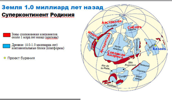 Российские ученые разгадали тайну образования магнитной аномалии в Антарктиде 6 Российские ученые разгадали тайну образования магнитной аномалии в Антарктиде