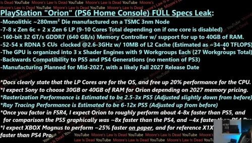 Слух: характеристик Sony PS6 хватит для Ultra HD и 120 FPS «в большинстве игр» Слух: характеристик Sony PS6 хватит для Ultra HD и 120 FPS «в большинстве игр»