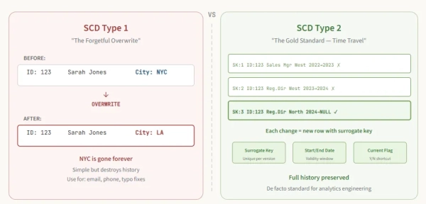 00f346dc7dc8c5319bbefdd76cfc7efd