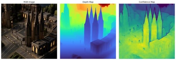Как ИИ учится видеть в 3D и понимать пространство? 5 0204bdf622ed077df2741f7e62743353