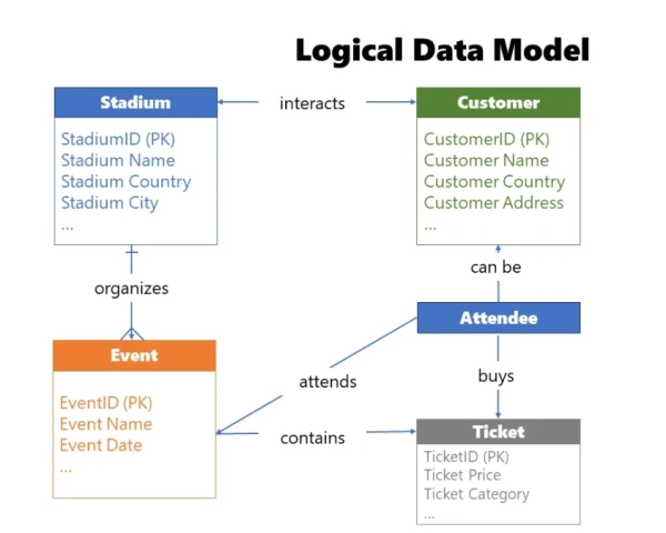 05e4a333d3648d3473af04d441ba215d