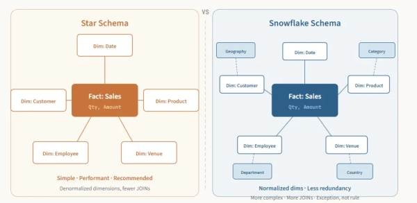 09bc2eeeae0827e4d9c0b4f3a59bb96d