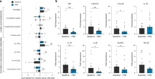 1112d6b56f8cd16bcacad42b0cd51640