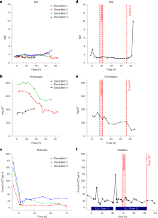 188d77feab1f970b8f20a659088fab29