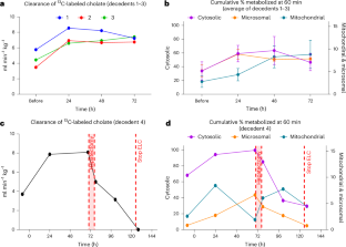 1e4c77d029531cfc2272949df5190e52