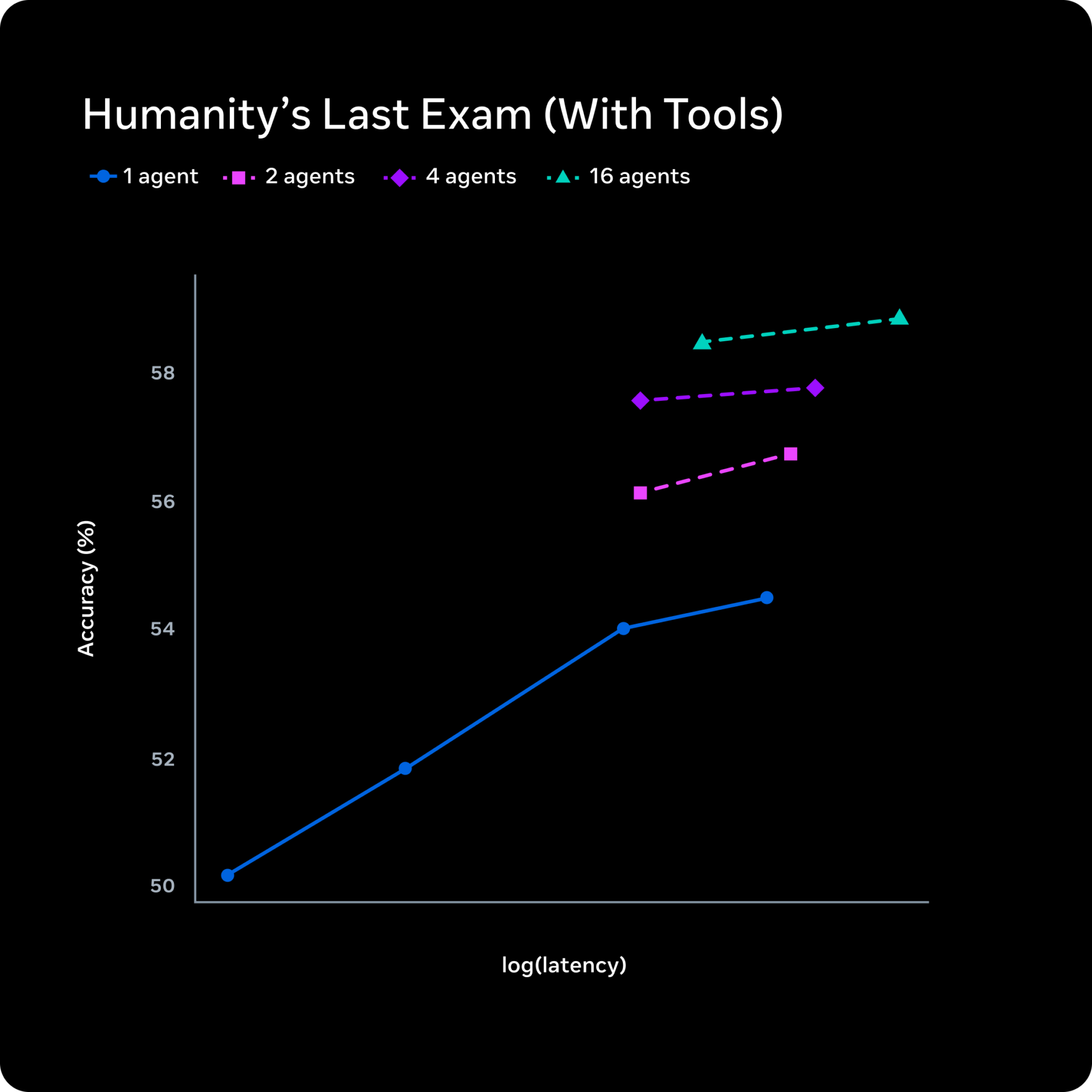 2576da99d22711dce4766596e508ee8a