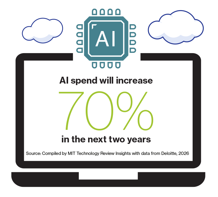 Внедрение подхода, ориентированного на агента, в процесс реорганизации. 2 1