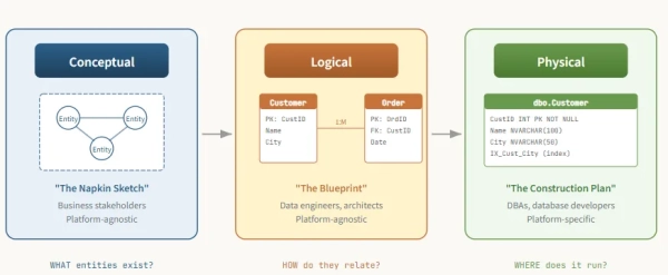 297742b805c2ce6a9046bc8160a101e6