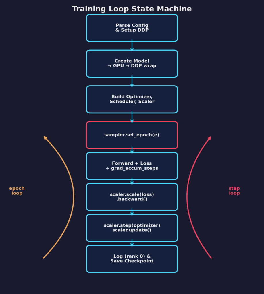 34ad042c5fd1bedfc88d7c99e2babdfb