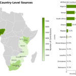 Карта и график: вклад стран Африки в проект AfriMed-QA, лидирует Нигерия с 50,9%.