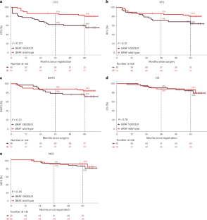 3918ce43673167ce25b722efbca395ba