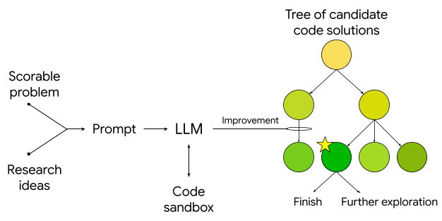 45369bc163db2bd99660a4fa07188f9a