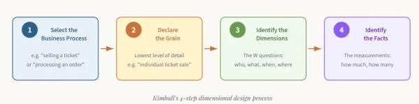 481fa07aa1f46178dc8889986f3c5d3e