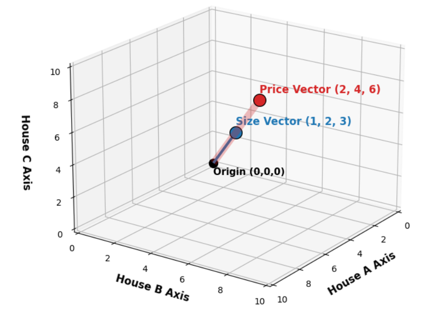 4bc90b6debf4ad623e8810ecccad8256