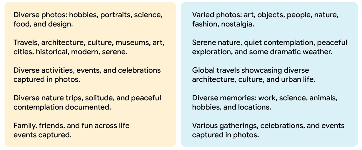 Реальные краткие описания альбомов против синтетических кратких описаний альбомов