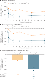 673ce55defd83fcfbf75033b73cd316f