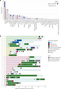 767df15a789495cf7607a5e0c81b418e