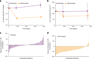 78101421a8456d4e02e9a9307377e0f6