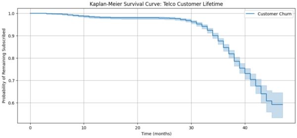 8033749dfd45b30191b9d167327f57fa