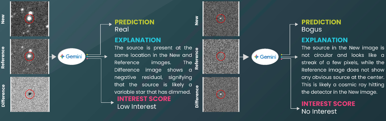 ExplodingStars2_Example