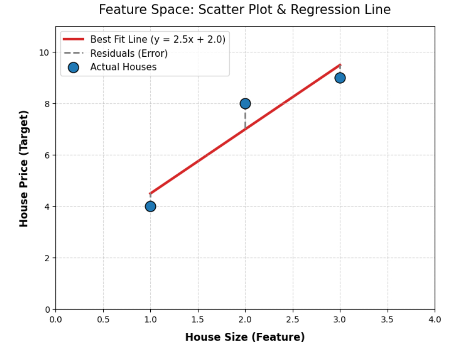 8747605f2c7643fe56814b8f222ec2e8