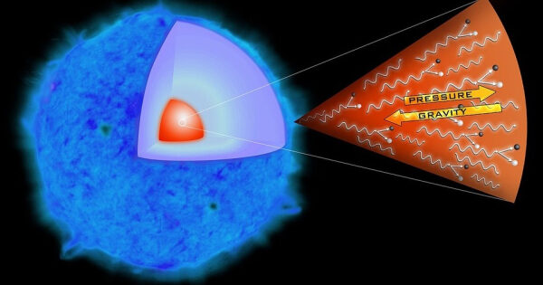Всплески гравитационных волн подтвердили разрыв в распределении масс черных дыр. Раньше подтвердить его наличие не удавалось 1 88d8509a79eccd983eb02a0108be9aae