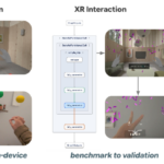 Диаграмма интеграции XR, AI и симуляции: от моделирования до воплощения идей.