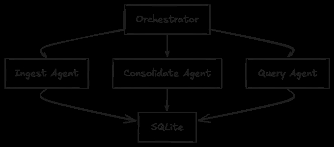 8d314c3061d862e366ef8458a7f774be