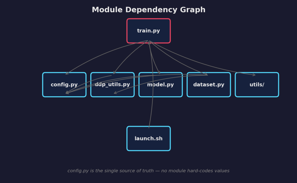 8d9ca1b56b5231806dafa2d8c3e61a4c