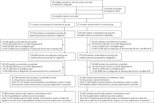 917e0dd0bcdf894de06932678097baed