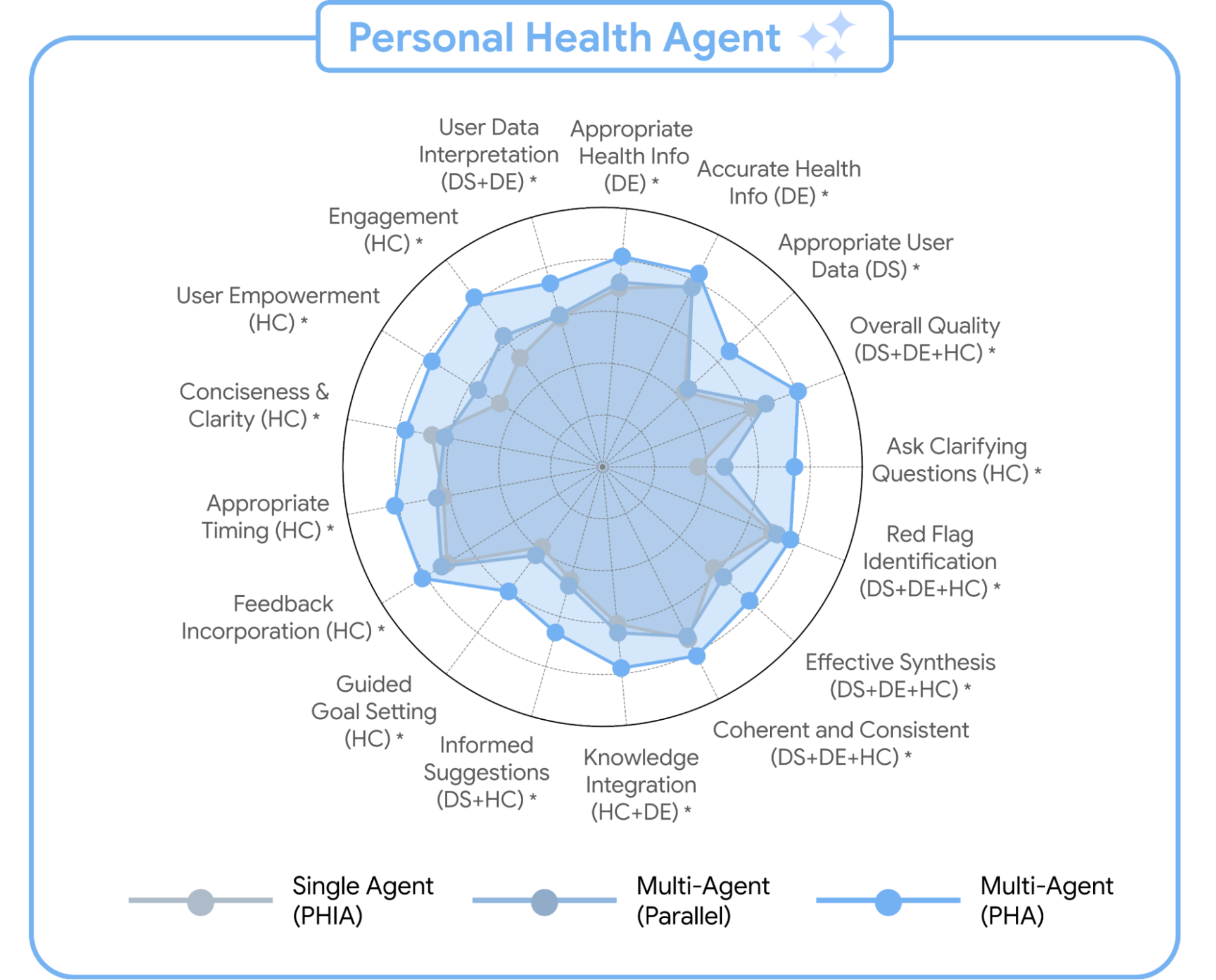 9e70553c6dad6b6822d32e46f1050101