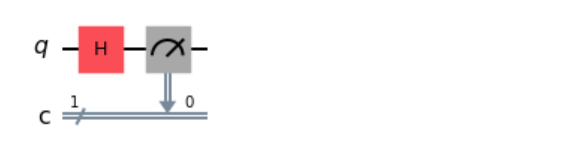 Квантовые симуляции с использованием Python 7 a24a12d738f93779daa7bf208a9c43e7