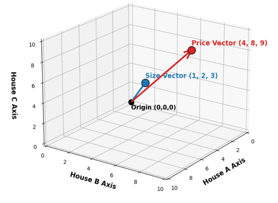 a697a99fcb1b5d3964800b20068615e3