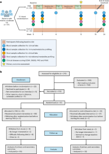 a9ea63acb471c6dfce7f552751726525