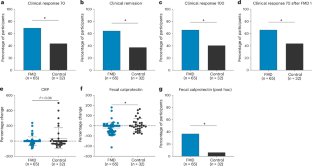 ab65e1fdb1b5dd7cee209277b8e2a6d1