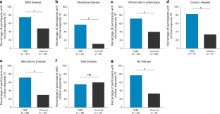 adacd61b4b2589104cae059f3b929852