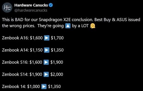 ASUS повышает цены на ноутбуки ZenBook на X2 Elite менее чем через сутки после выхода обзоров ASUS повышает цены на ноутбуки ZenBook на X2 Elite менее чем через сутки после выхода обзоров