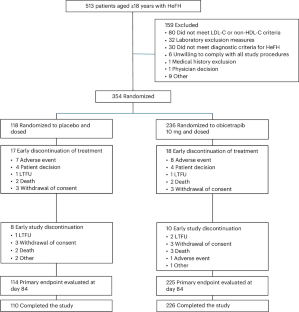 c33ce1d0c75dc4d6edc33081edbac73a