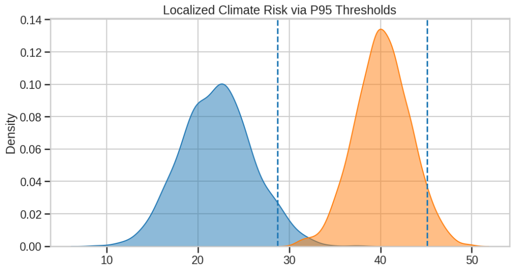 c80584c518ebc94a806b916ae1063286