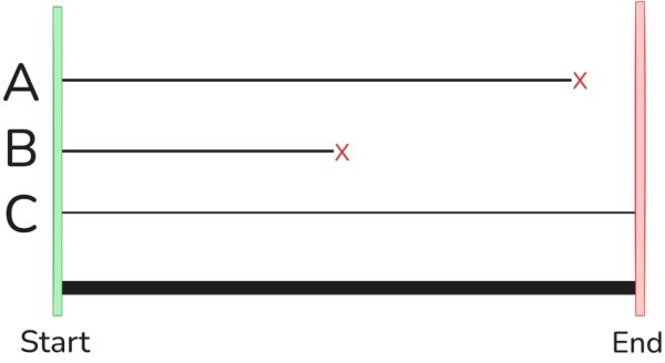 c9cb9cf46d8b35e44d7ab5bcd1374c36